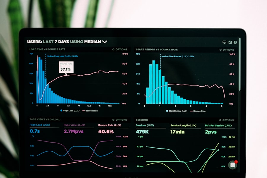 n8n marketing automation workflows showing lead nurturing, email sequences, and social media automation